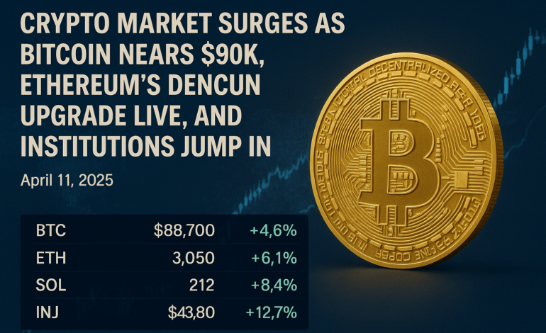 Crypto Market Surges as Bitcoin Nears $90K, Ethereum’s Dencun Upgrade Live, and Institutions Jump In