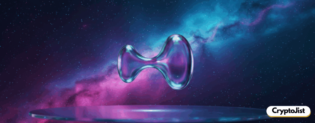 Hyperliquid ($HYPE) Price Could Surprise Everyone – Find Out How.