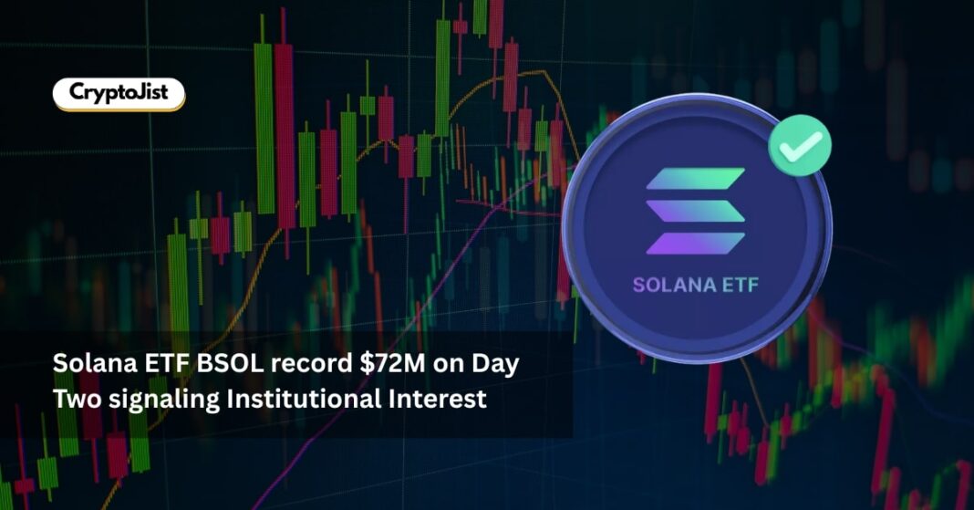 Solana ETF BSOL record $72M on Day Two signaling Institutional Interest