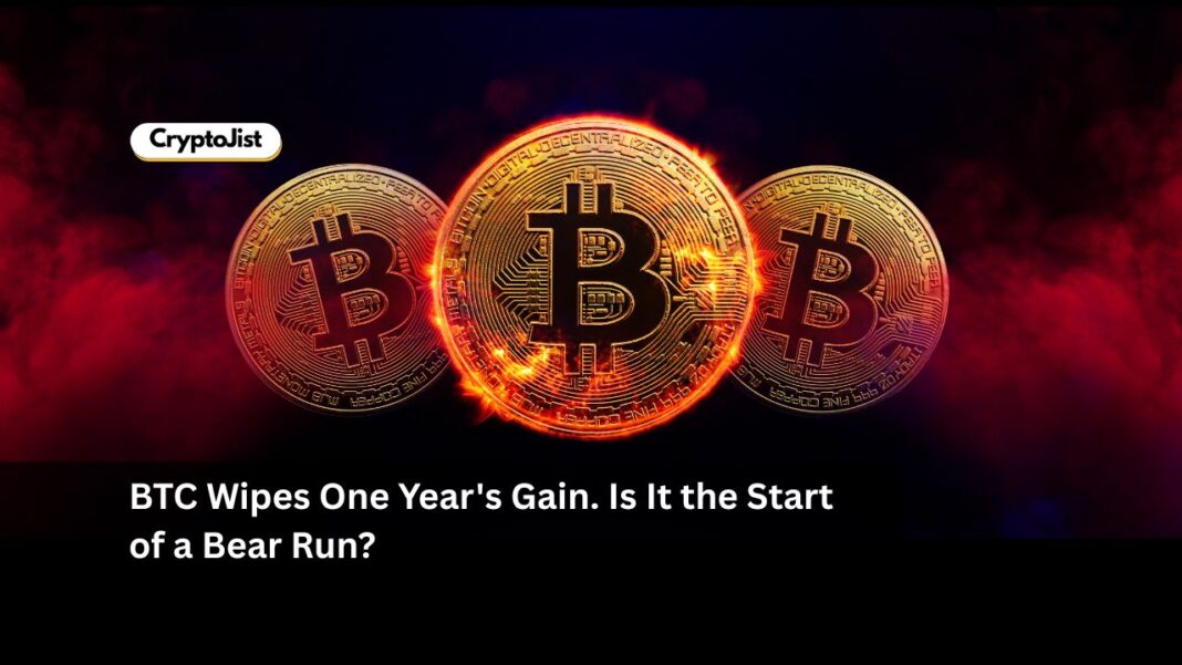 BTC Wipes One Year's Gain. Is It the Start of a Bear Run?