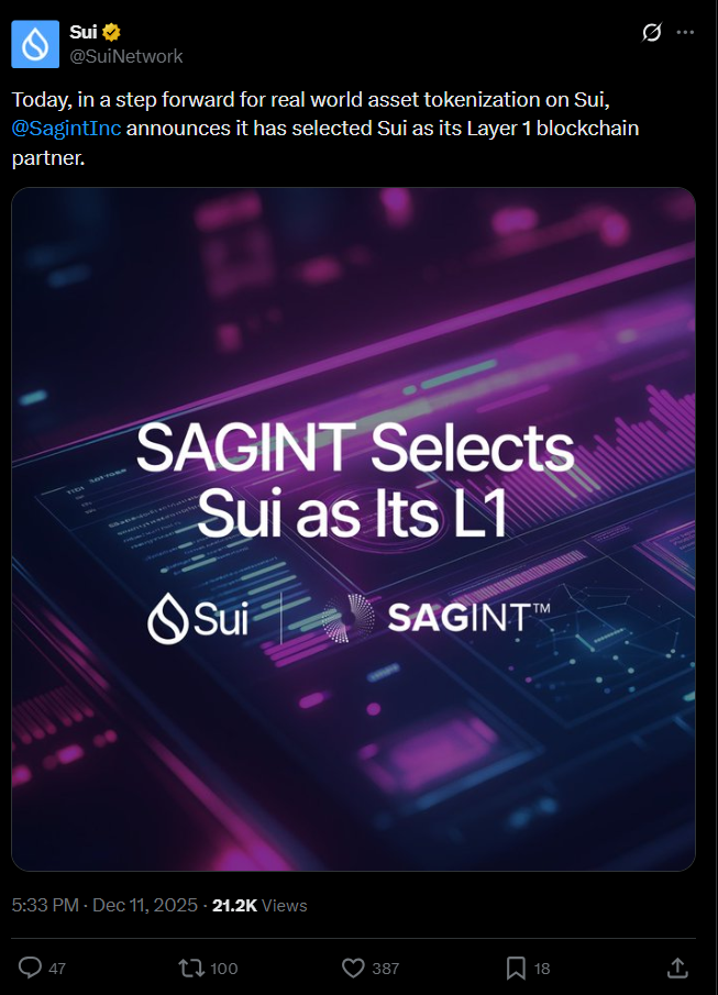 Big SAGINT–Sui tokenization partnership. Set to Revolutionize Global Supply Chains?