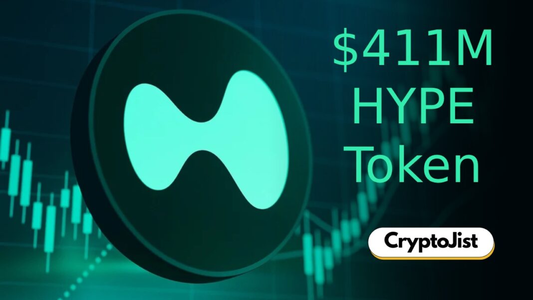 $411M HYPE Token Transfer Lands Today. Will This Shift Markets?