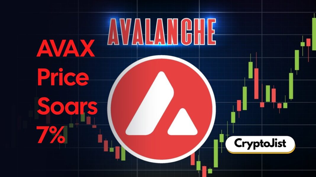 AVAX Price Soars 7% as Volume nears $1 Trillion. Will Avalanche Hit $15 Before 2026?