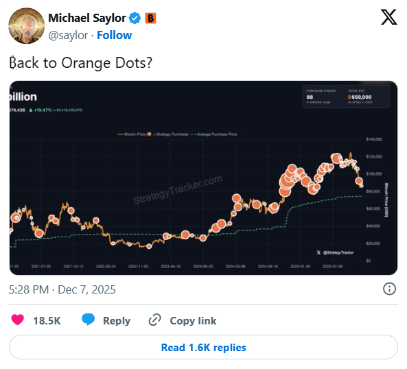 Michael Saylor’s Strategy Acquires 10,624 Bitcoin Amid Market Uncertainty