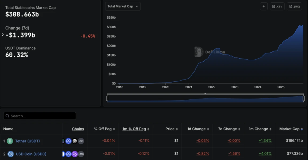 Galaxy Stablecoin Prediction Sees ACH Overtaken in 2026