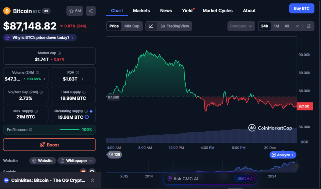 Bitcoin Mining Difficulty at 148.2T Before Jan. 8 Network Adjustment