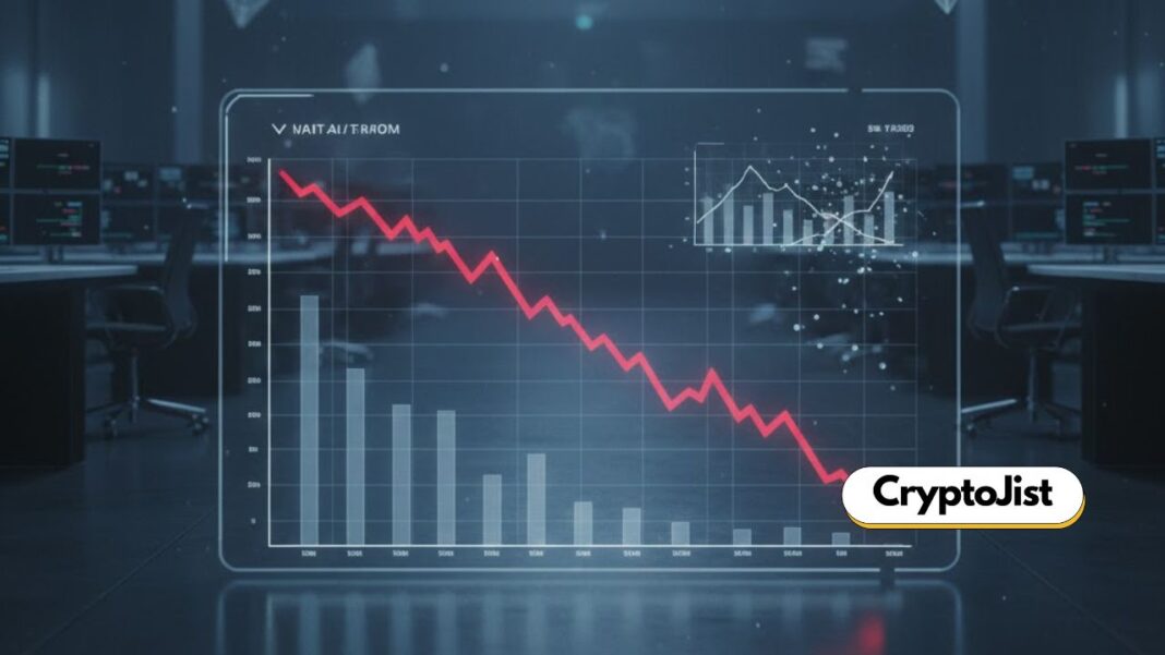 Crypto Exchange Volume Slumps to 15-Month Lows – Are Sellers Taking Over?