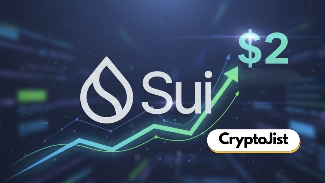 Is SUI Ready For Its Next Major Move To $2?
