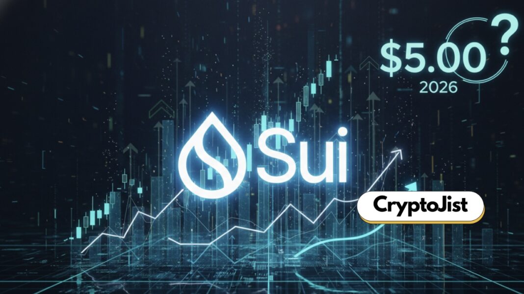 SUI Price Prediction 2026. Can SUI Reach $5 In 2026?