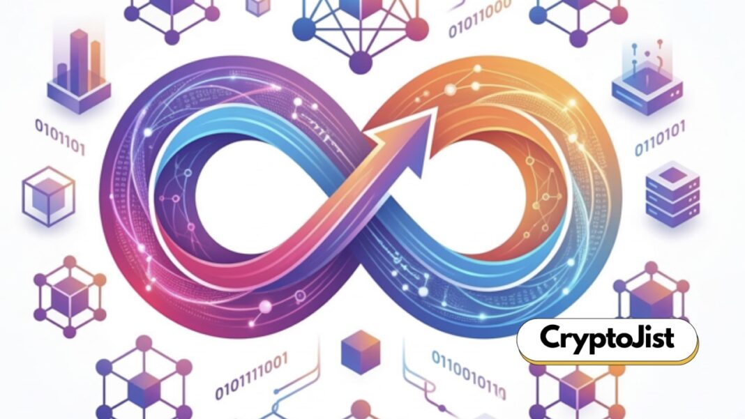 Why Is ICP Pumping Today? 11 Mar 2026