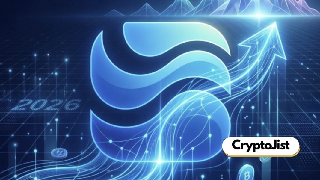 Can RIVER Pump To Make A New ATH in 2026?